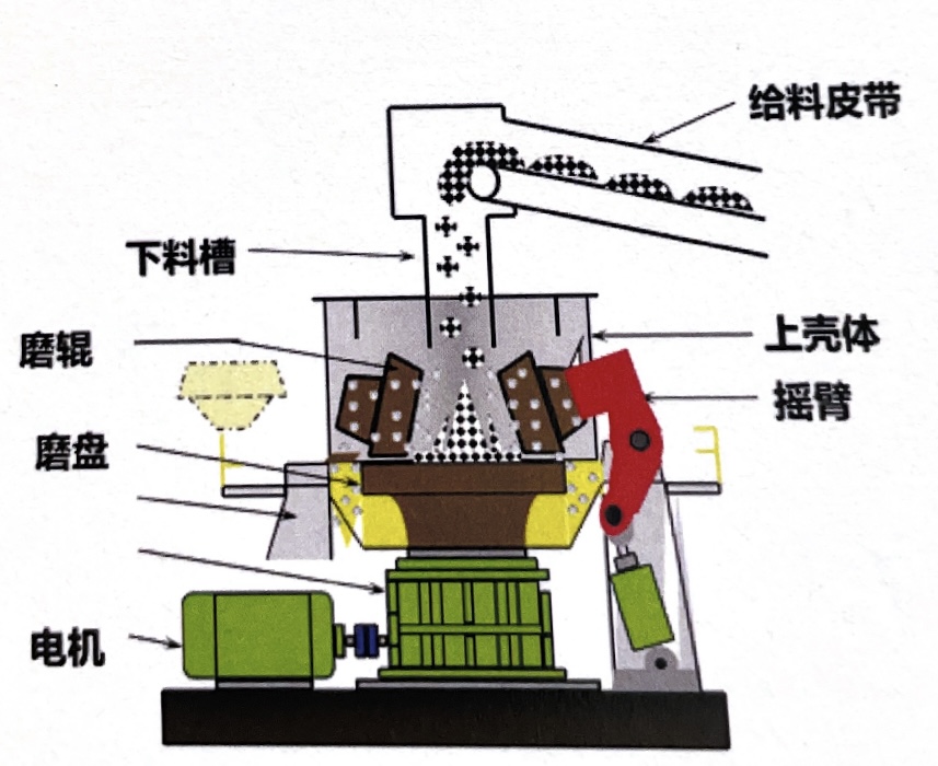 主体设备结构原理图.jpg